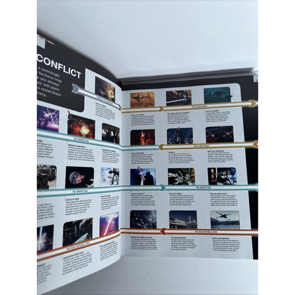 Ultimate Star Wars, New Edition: The Definitive Guide to the Star Wars Universe - Picture 10 of 12